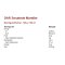 Lowin, DAR, Smuttede mandler - BEDST F�R JULI 2026