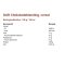 Lowin, DAR, Chokolade knas - BEDST F�R JULI 2026