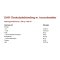 Lowin, Chokolade hasseln�dder, BEDST F�R JULI 2026
